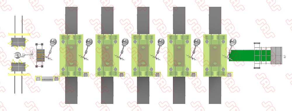 六軸機(jī)器人沖壓線2